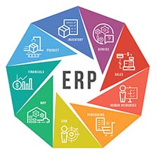 erp